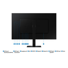 Load image into Gallery viewer, Samsung ViewFinity S6 S60UD 32-Inch QHD 100Hz Monitor
